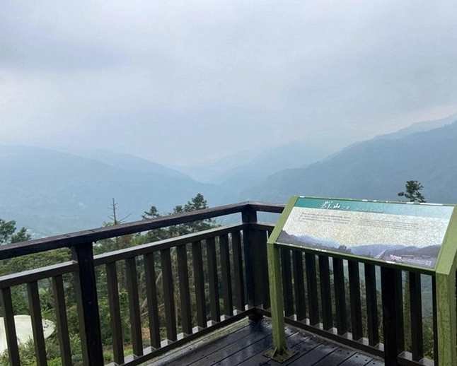 嘉義賞鳥地點
