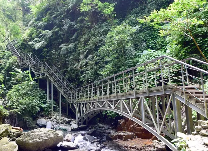 林美步道交通