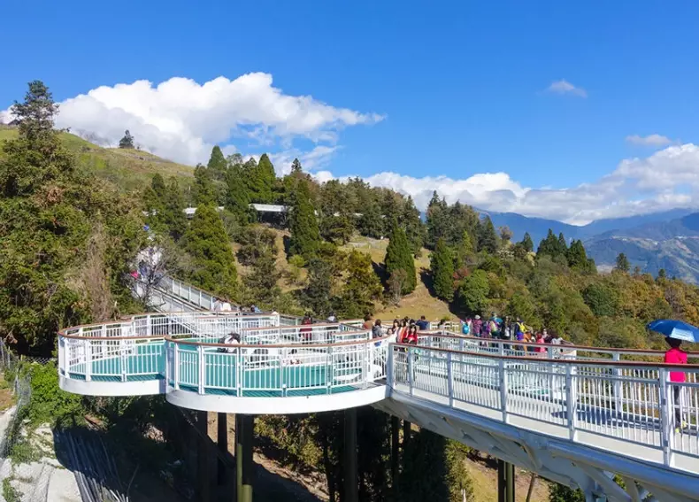 清境旅遊
