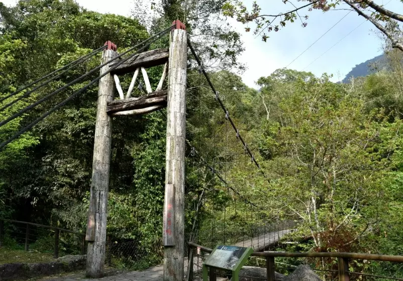 迷糊步道 路線