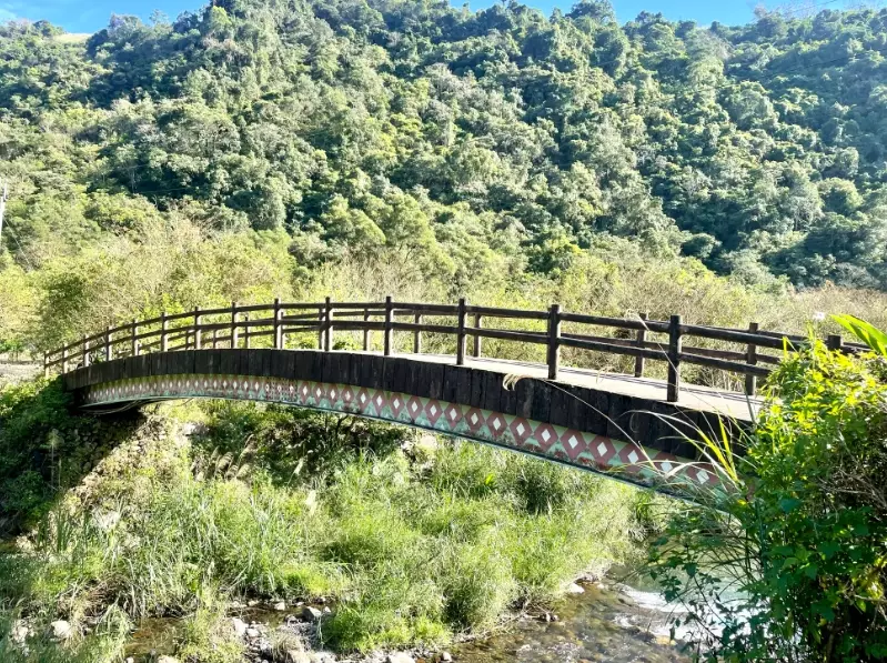 宜蘭大同鄉景點交通