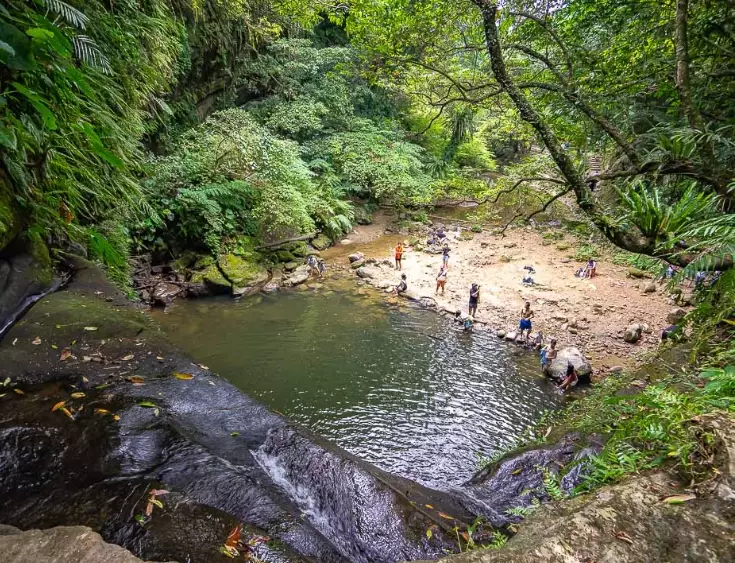 O型步道攻略
