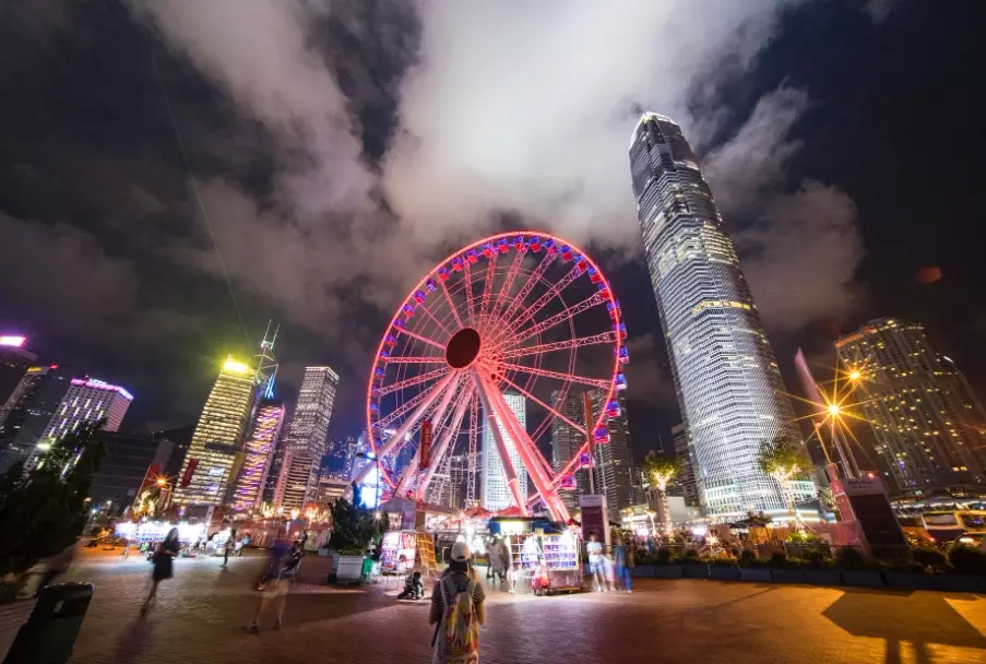 香港旅遊花費