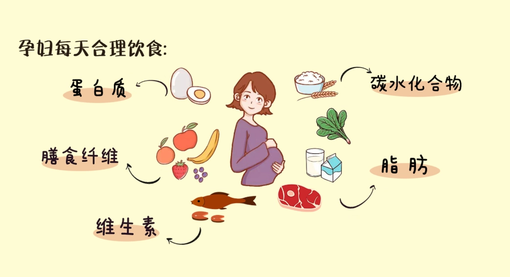 黃金果禁忌