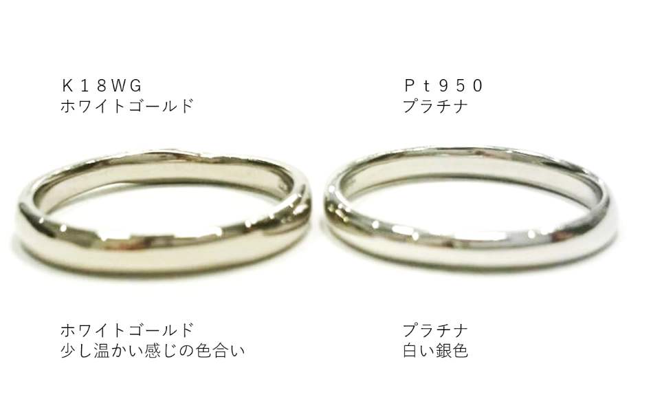 白金投資 白金投資