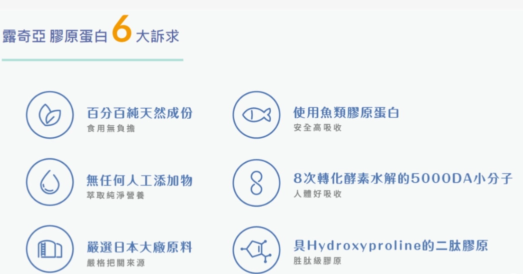 痛寶精 皮膚癢 痛寶精 皮膚癢