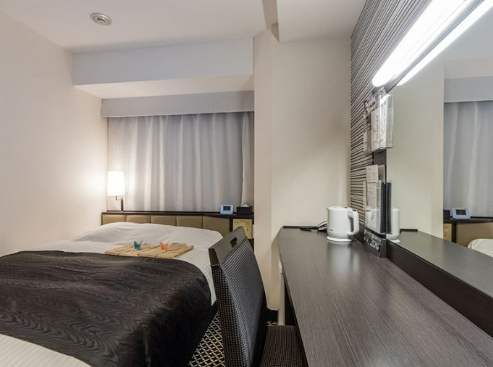 東京上野住宿：資深旅人嚴選10間實住真心話推薦與終極指南