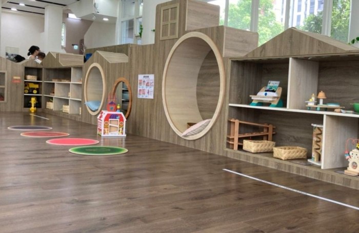 蘆竹親子館：預約簡單、設施分區豐富、交通位置與開放時間全解析