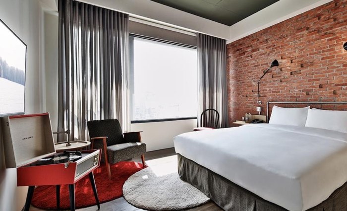 台南旅館推薦：精選10大位置優越旅店清單與挑選秘訣