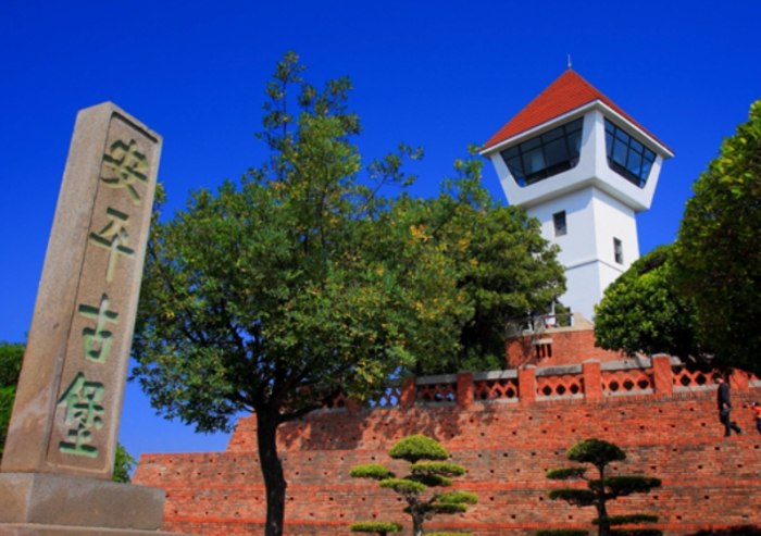 台南市區景點：必訪景點深度解析、評比推薦與實用旅行指南