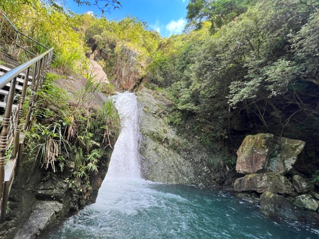 猴洞坑瀑布：位置、交通、景點推薦、水量變化、行程規劃與住宿指南