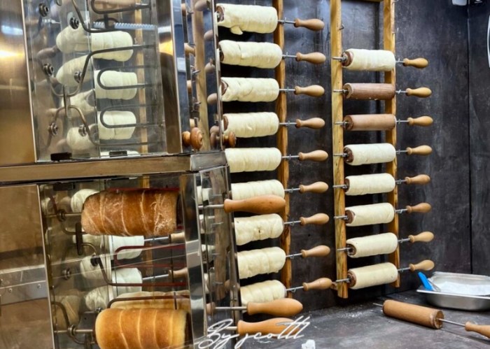 布達佩斯旅遊預算