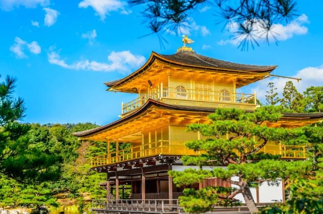 京都自由行 京都自由行