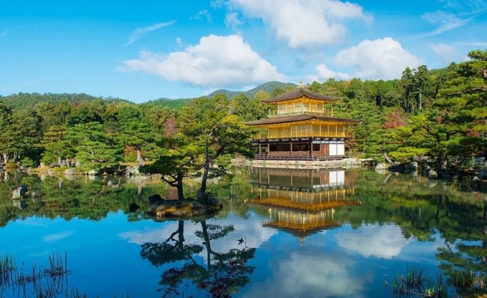 京都自由行攻略