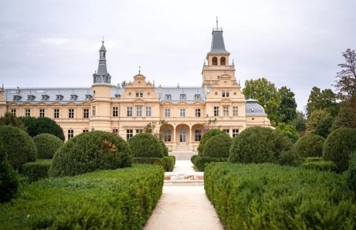 匈牙利旅遊預算