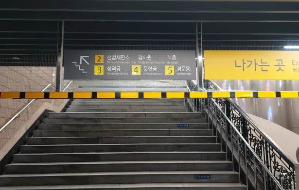 北村韓屋村 交通