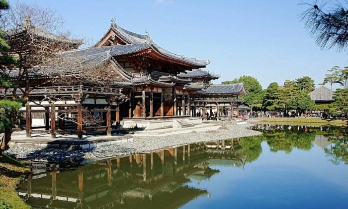 京都一日遊行程