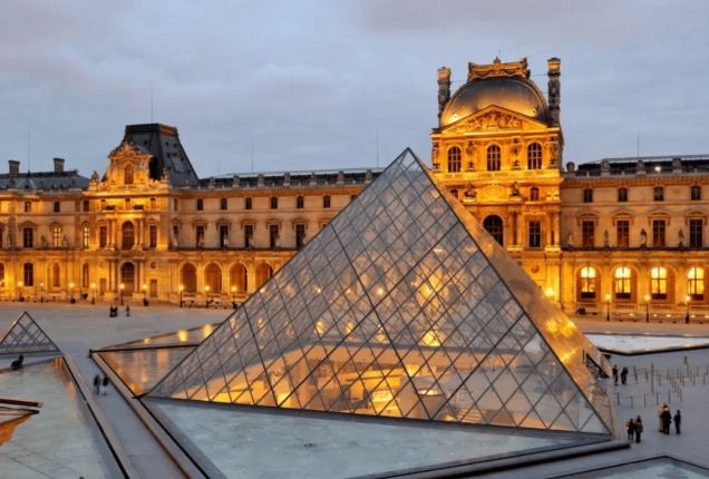 歐洲自由行預算