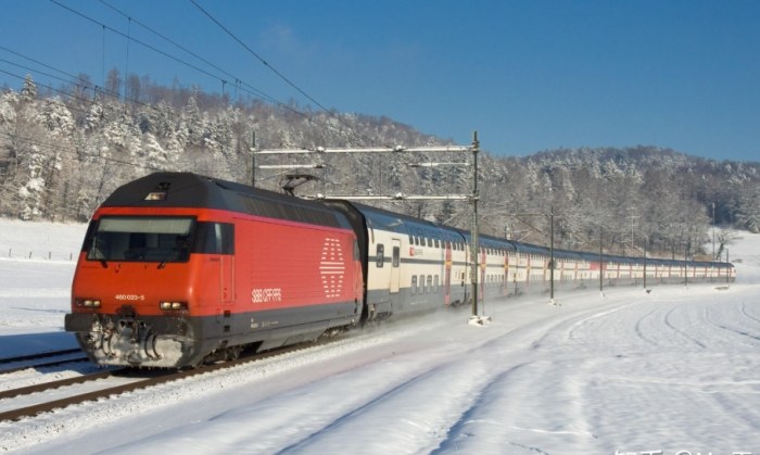 瑞士自由行費用