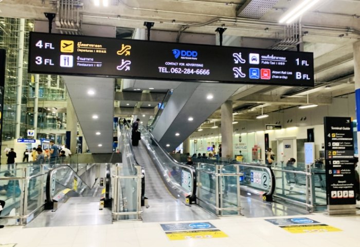 曼谷機場入境流程