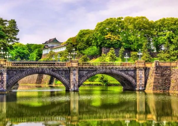 東京皇居