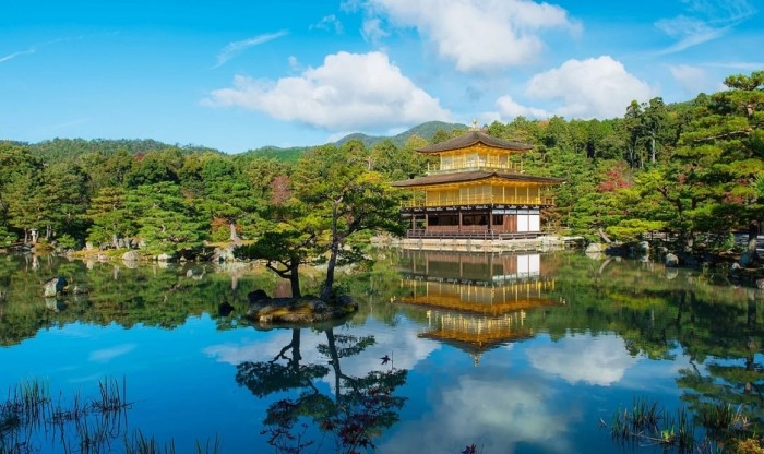 京都一日遊行程