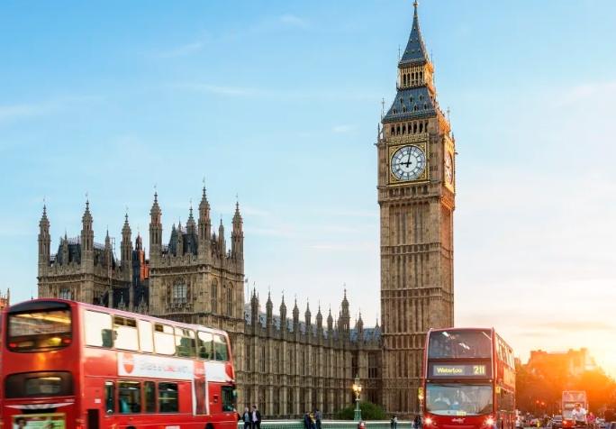 歐洲犯罪率排名