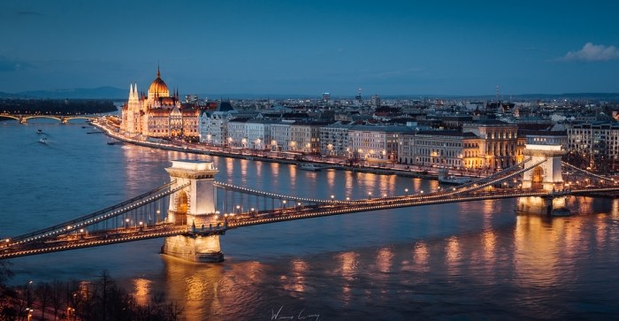 布達佩斯自由行
