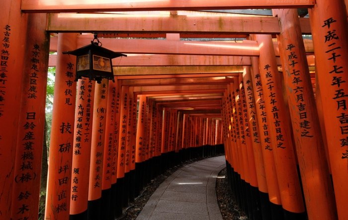 京都自由行攻略