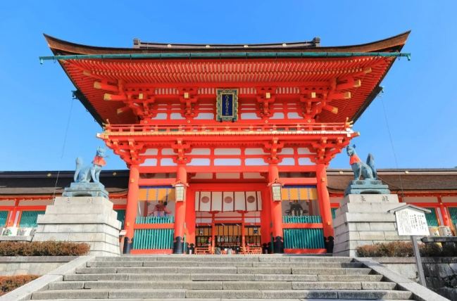 京都自由行 京都自由行