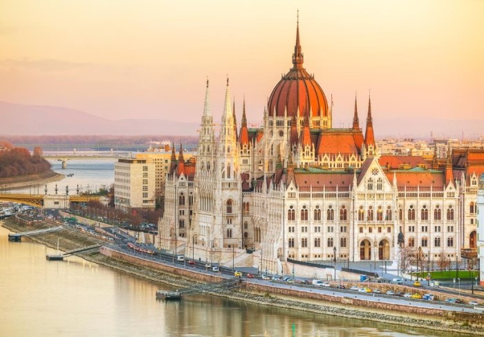 匈牙利旅遊預算